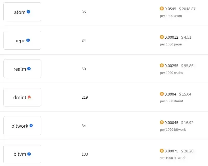 比特币生态科普:什么是BRC20和ARC20？