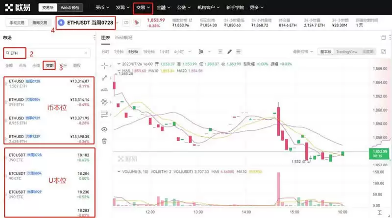以太坊的合约怎么玩?以太坊合约交易全教程