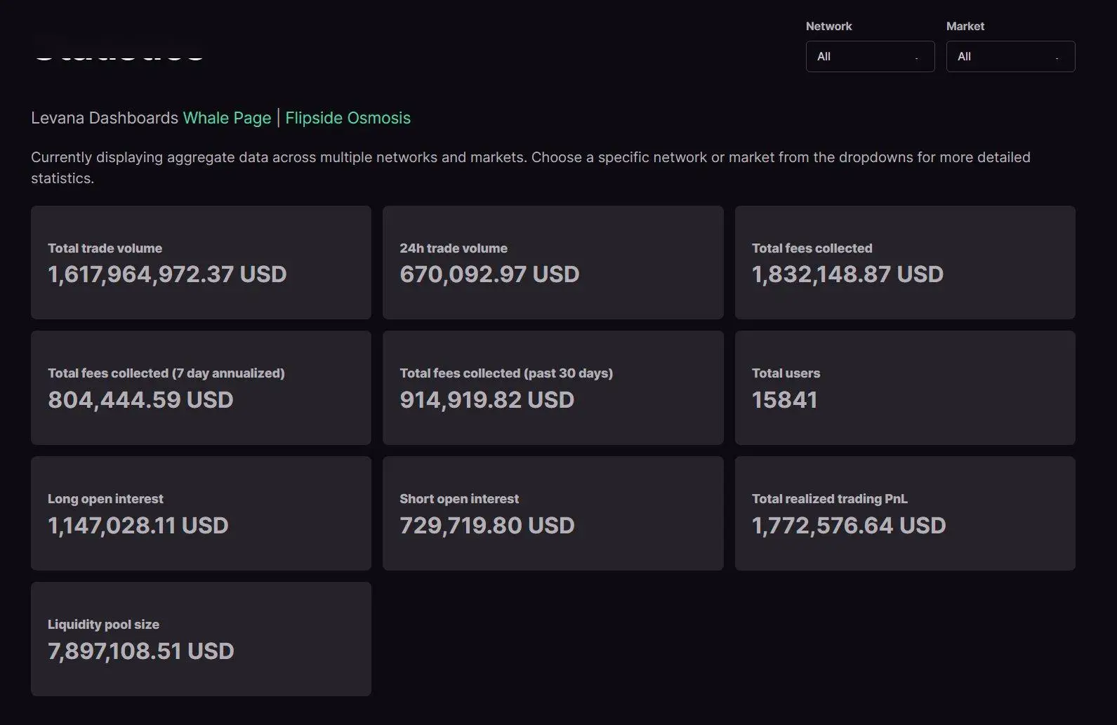 Sei生态有哪些币?口碑较好的Sei生态币介绍