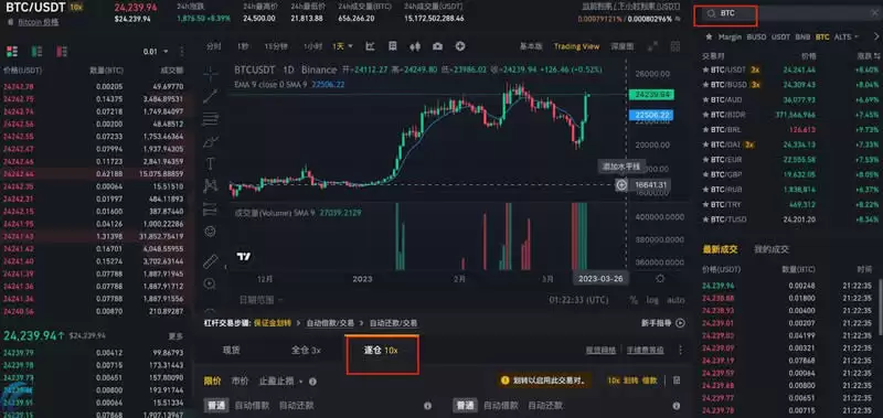 什么是炒币的杠杆操作？炒币合约杠杆操作详细教程图片大全