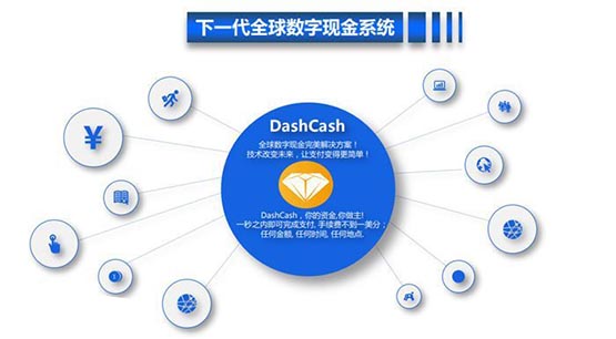 DSC币发行量是多少？达世现金发行总量介绍