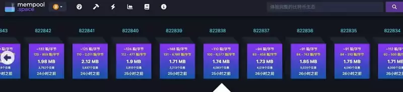 ARC20代币QUARK怎么铸造？ARC20代币QUARK铸造完整教程