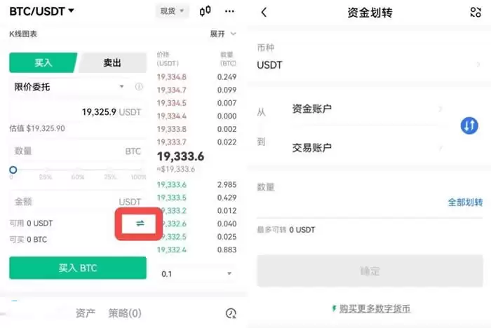 比特币合约收益率怎么算？BTC合约怎么玩？