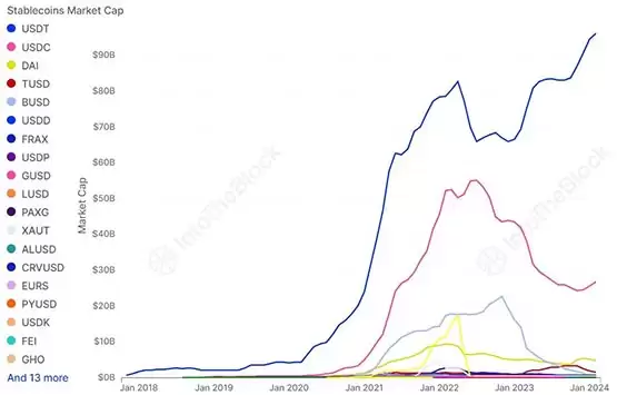 比特币持续在4.3万美元震荡！盘点2个牛市爆发前兆