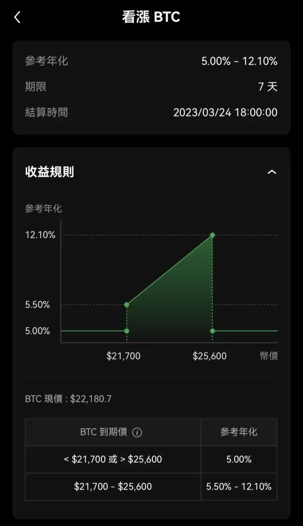 欧意鲨鱼鳍安全吗？能保本吗？如何申购OKX鲨鱼鳍？