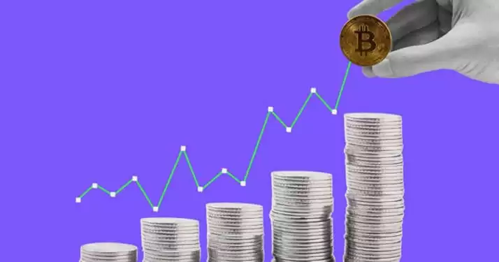 全面分析近期比特币暴漲背后的原因