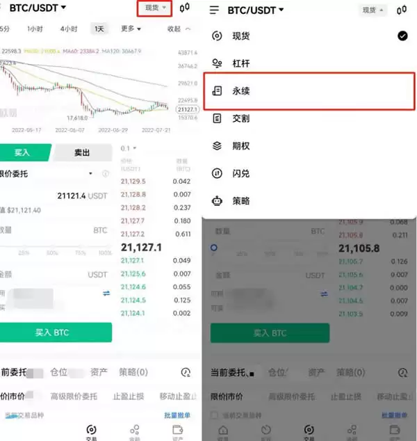 比特币合约收益率怎么算？BTC合约怎么玩？