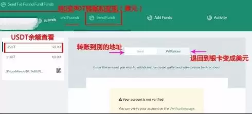 USDT怎么获得？泰达币获取途径盘点