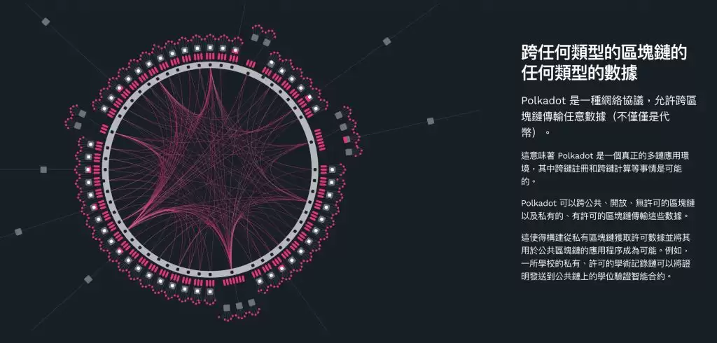 公链是什么意思?公链有哪些加密货币与区块链可以投资?