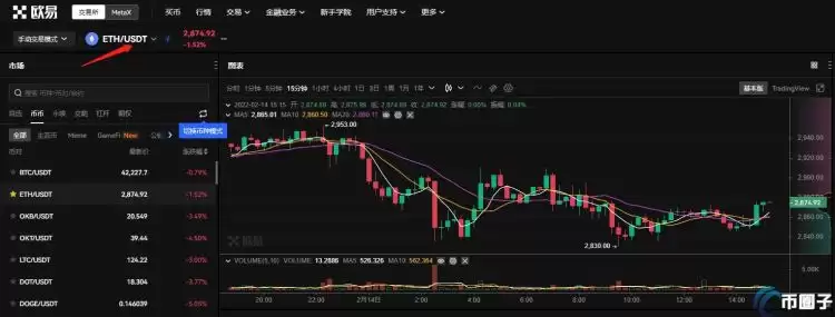 如何购买以太坊币?购买以太坊币新手教程