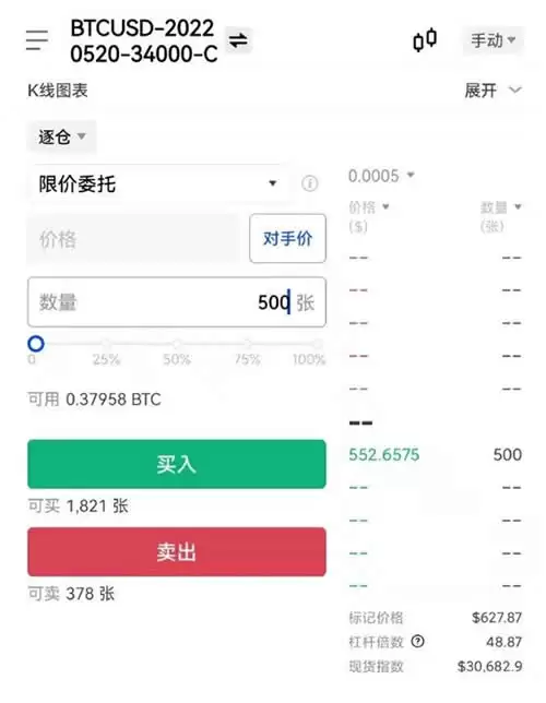 数字货币期权是什么意思?比特币期权交易怎么玩?