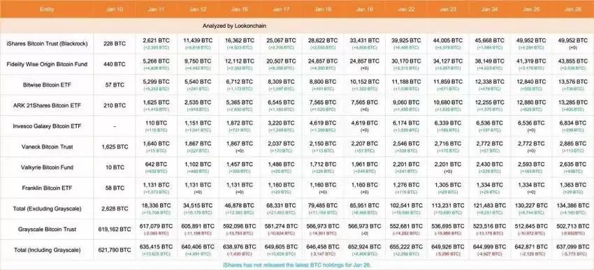 JAN3首席执行官解析BTC关键指标