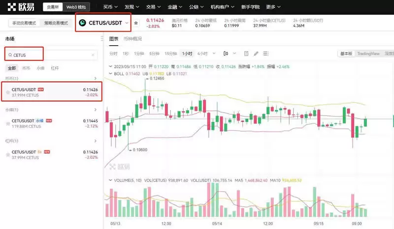 CETUS币行情查询示意图