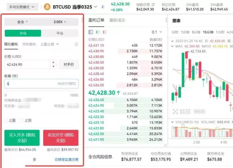 币圈合约交易怎么玩？新手入门教程版