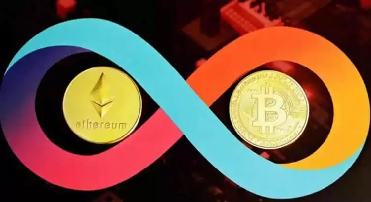 比特币合约和以太坊合约哪个适合新手?比特币合约交易所操作教程