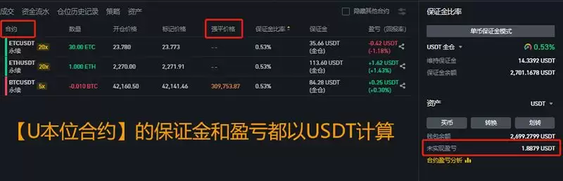 合约交易是什么?币安U本位和币本位合约交易详细操作教程