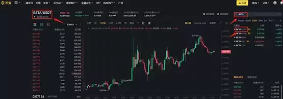 BETA币买卖操作界面