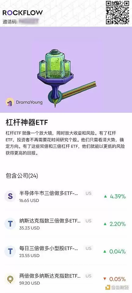 简明ETF投资指南:如何挑选适合自己的ETF？
