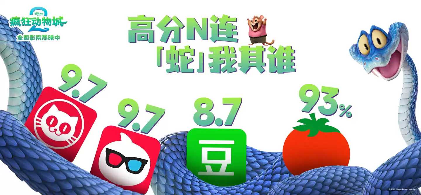 迪士尼《疯狂动物城2》票房超第一部，成为中国影史进口动画票房冠军