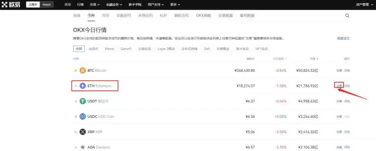 如何购买以太坊币?购买以太坊币新手教程