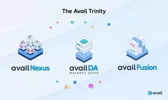 Dragonfly Capital领投！模块化区块链项目Avail获种子轮融资2700万美元