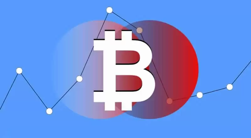 比特币挖多少年挖完？比特币能挖到什么时候？