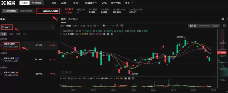 AGLD币购买教程