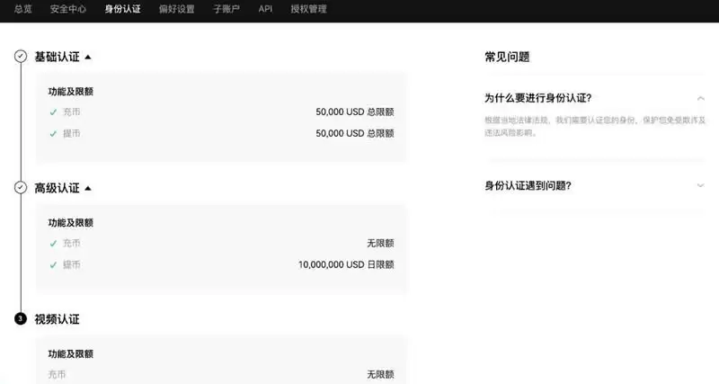 USDT购买界面示意图