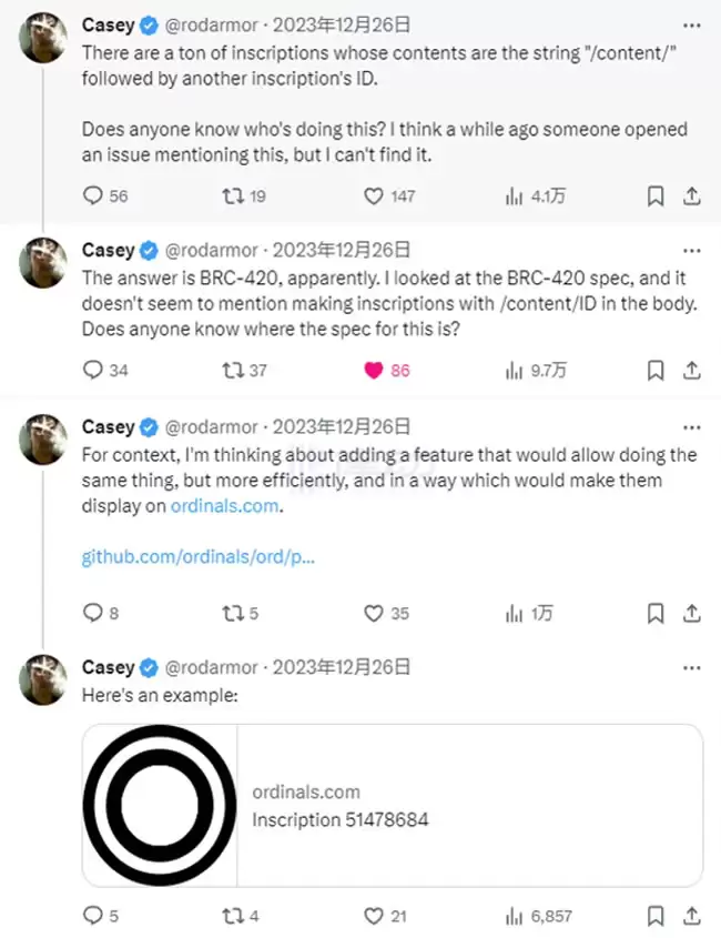 比特币生态集体回调,为什么只有BRC-420逆势上涨？