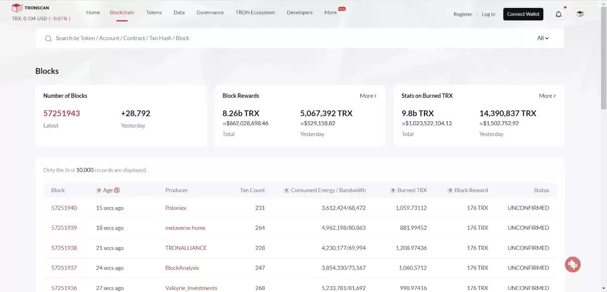 什么是波场区块链浏览器(Tronscan) 如何使用Tronscan