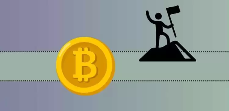 2024年支持比特币的国家前十排名