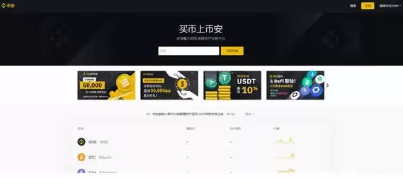 国内三大比特币交易平台APP有哪些能交易？