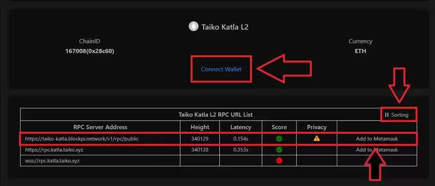 Q1将上线主网,L2网络Taiko的零成本交互教程