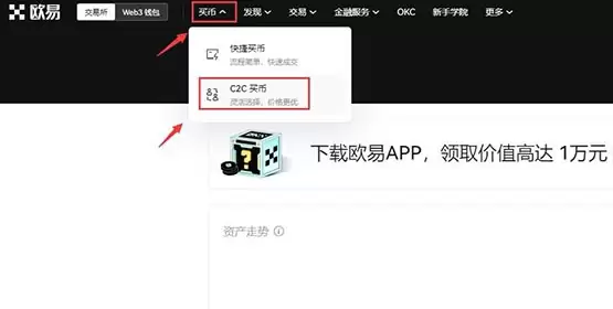比特币如何买入和卖出?比特币买卖教程