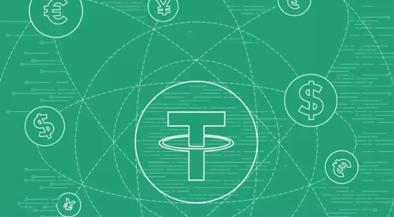 USDT充值手续费问题解析