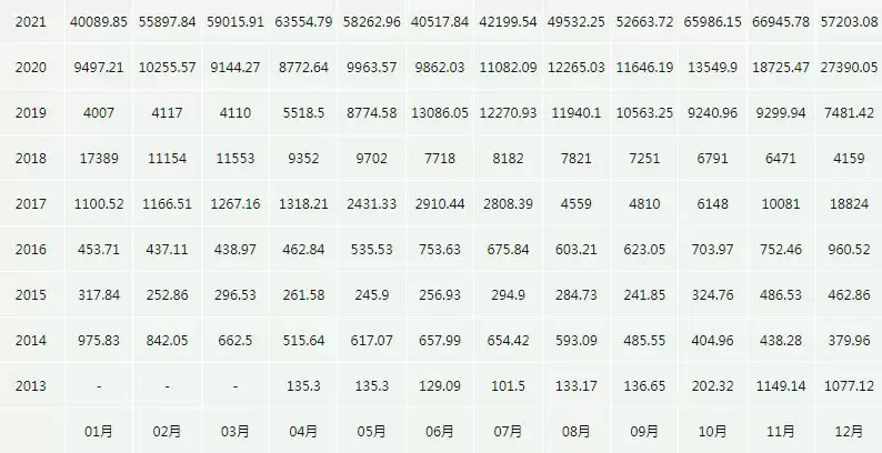 比特币最新价格美元_12月28日BTC今日价格实时走势图分析
