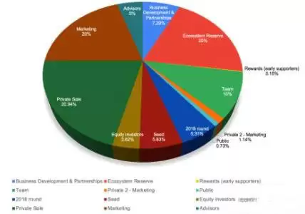 Virtua(TVK币)是什么?TVK币价格预测及未来前景分析