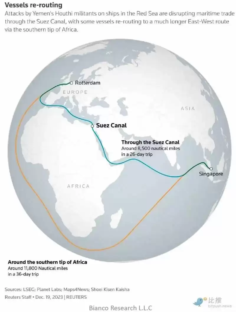 Arthur Hayes:比特币跌破3.5万美元后,准备抄底