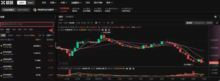 PEOPLE币是什么？2025-2030年PEOPLE币价格预测