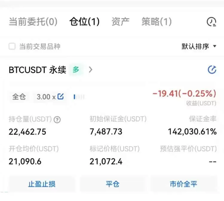 比特币合约收益率怎么算？BTC合约怎么玩？
