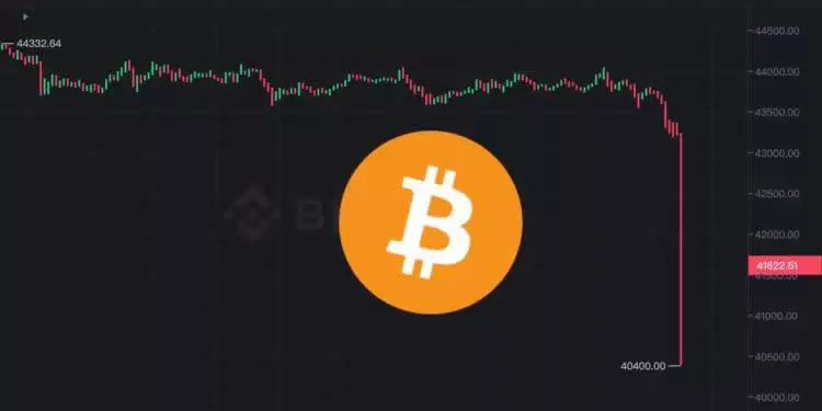 比特币跌穿40500、以太坊失守2200!全网爆仓3.2亿美元