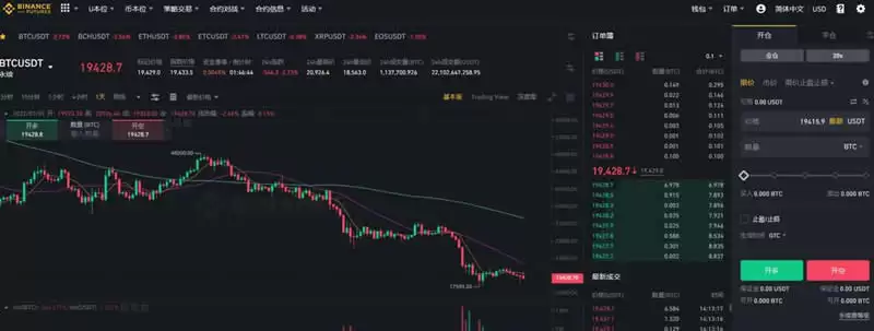 加密货币合约怎么玩才能赚钱？