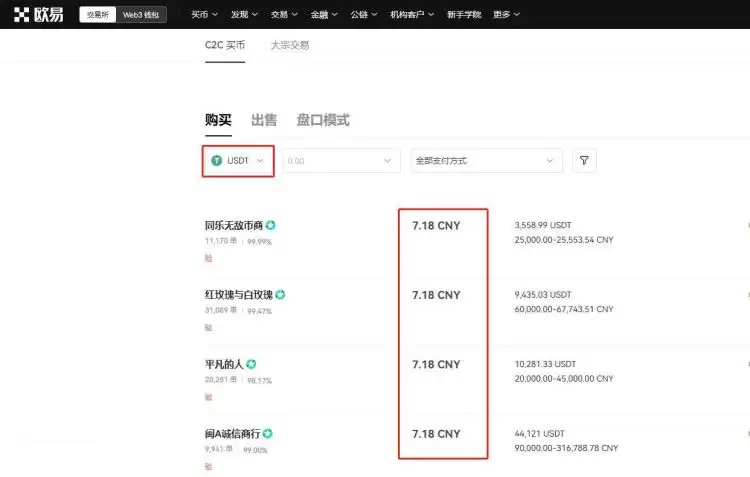 USDT交易费用对比