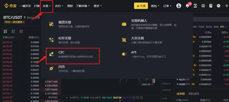 C2C交易区示意图