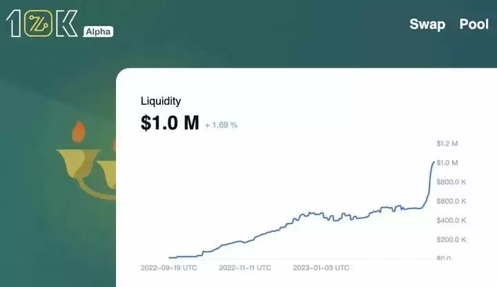 什么是Starknet？Starknet交互教程
