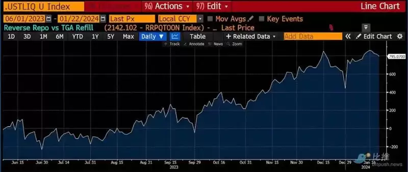 Arthur Hayes:比特币跌破3.5万美元后,准备抄底