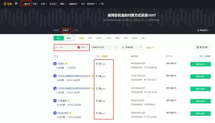 加密货币交易平台比较