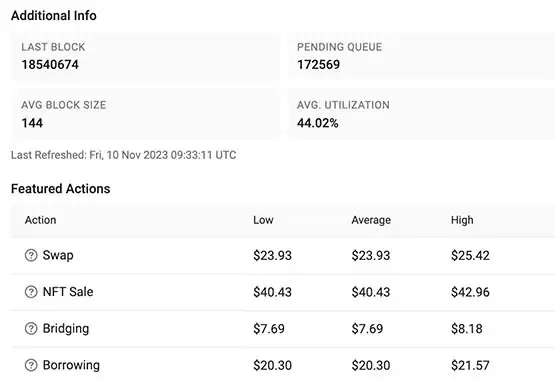 比特币、以太坊链上Gas费齐飙涨!社群:公链Solana超便宜