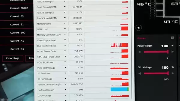 单12V-2×6实现为RTX 5090供电750W！甚至都没敢跑分