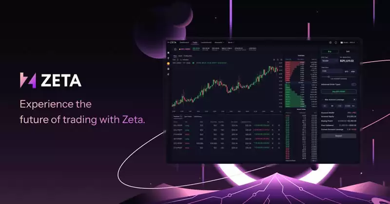 盘点6个未发币的Perp DEX:如何创新,有哪些潜在机会？